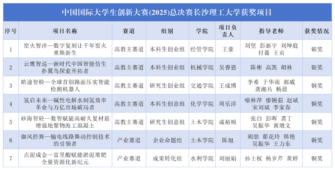 1763446374844.png 1763446374844.png